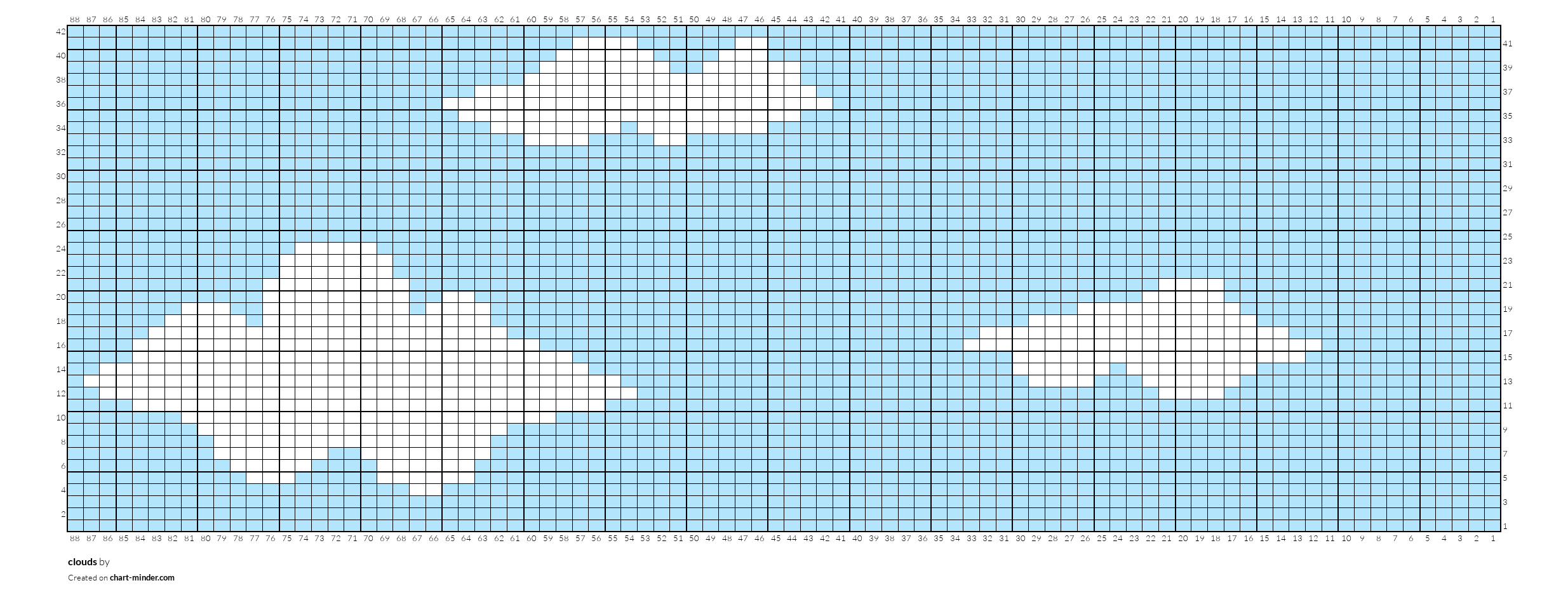 clouds