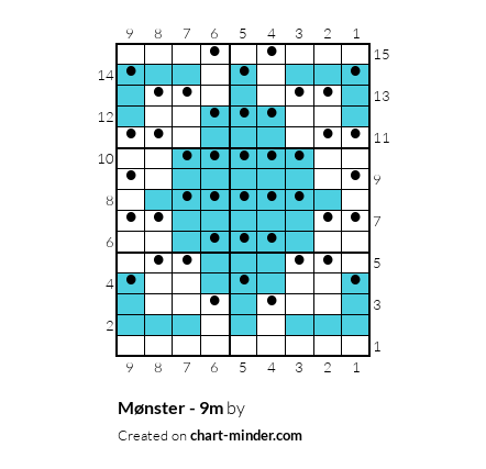 Mønster - 9m