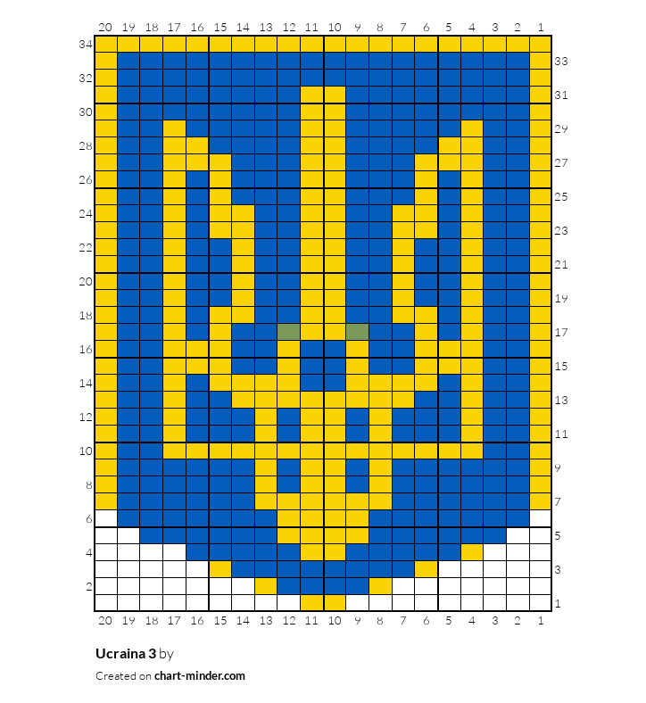 Ucraina 3