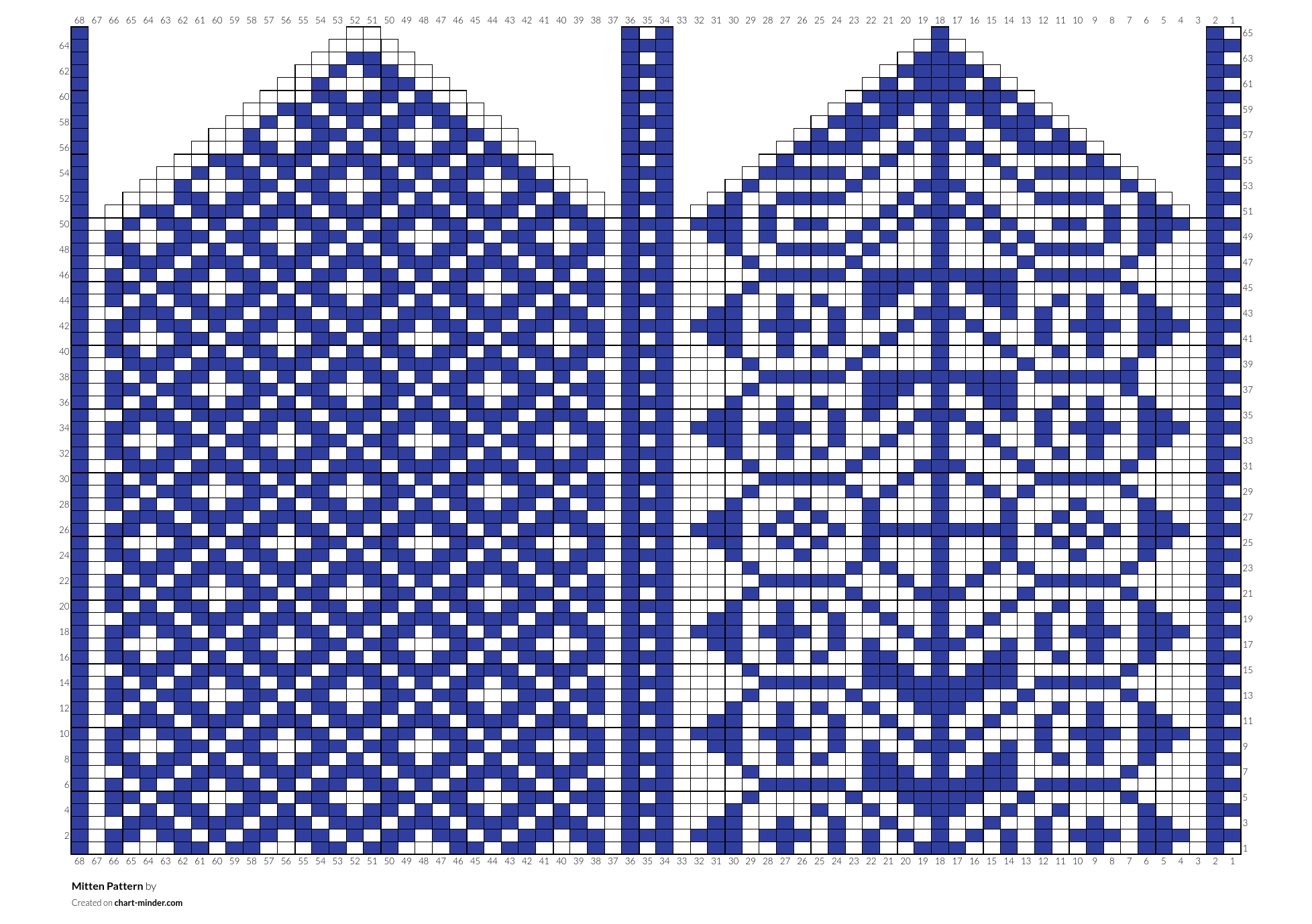 Mitten Pattern