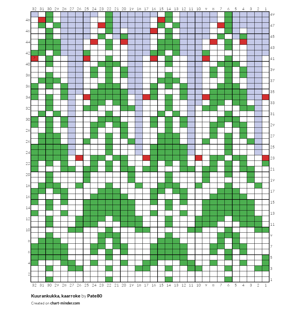 Kuurankukka, kaarroke