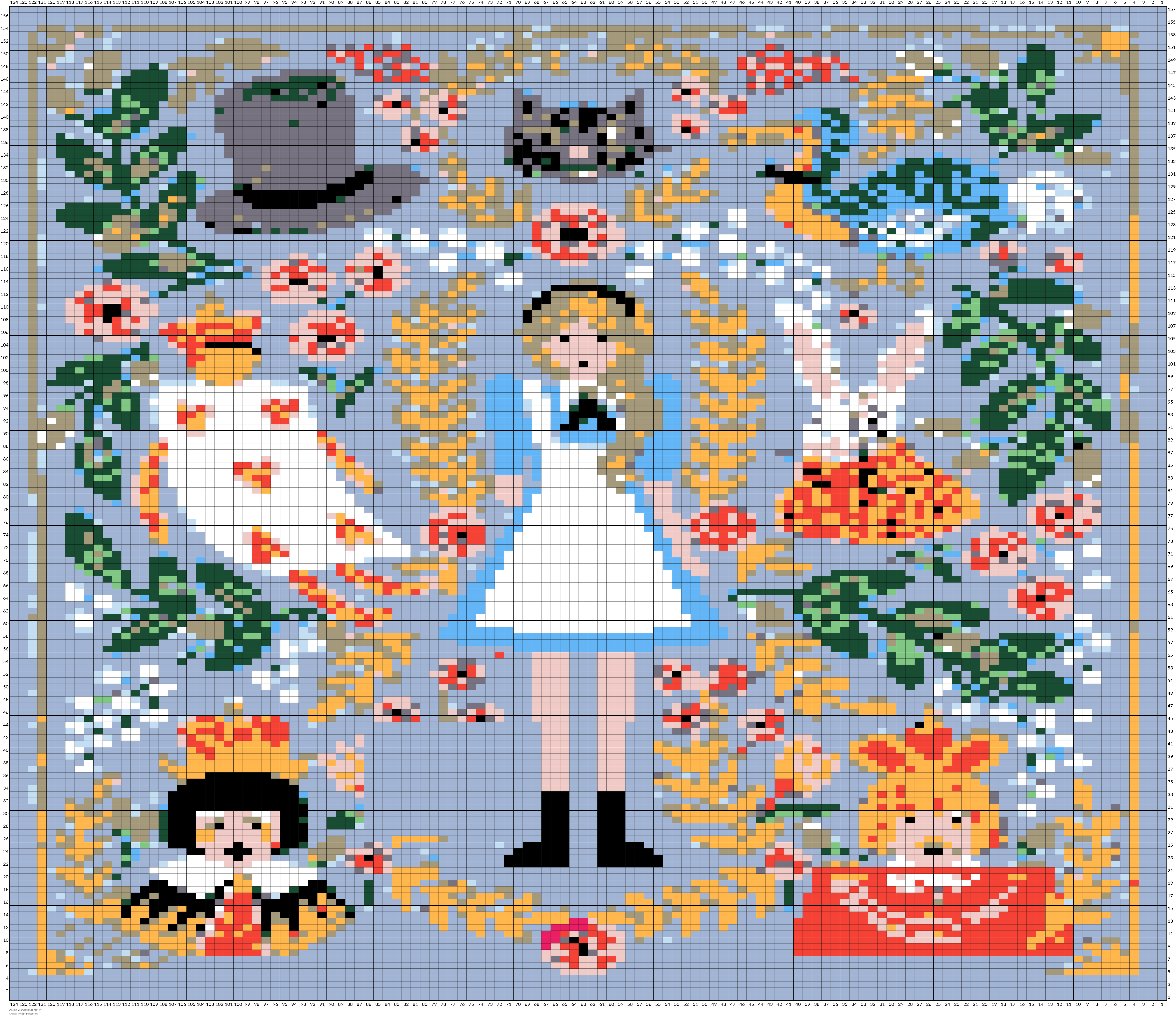 Alice in Wonderland Front