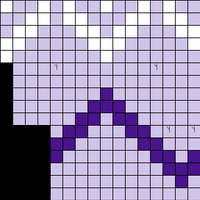 Wedge of Wistar Color Chart