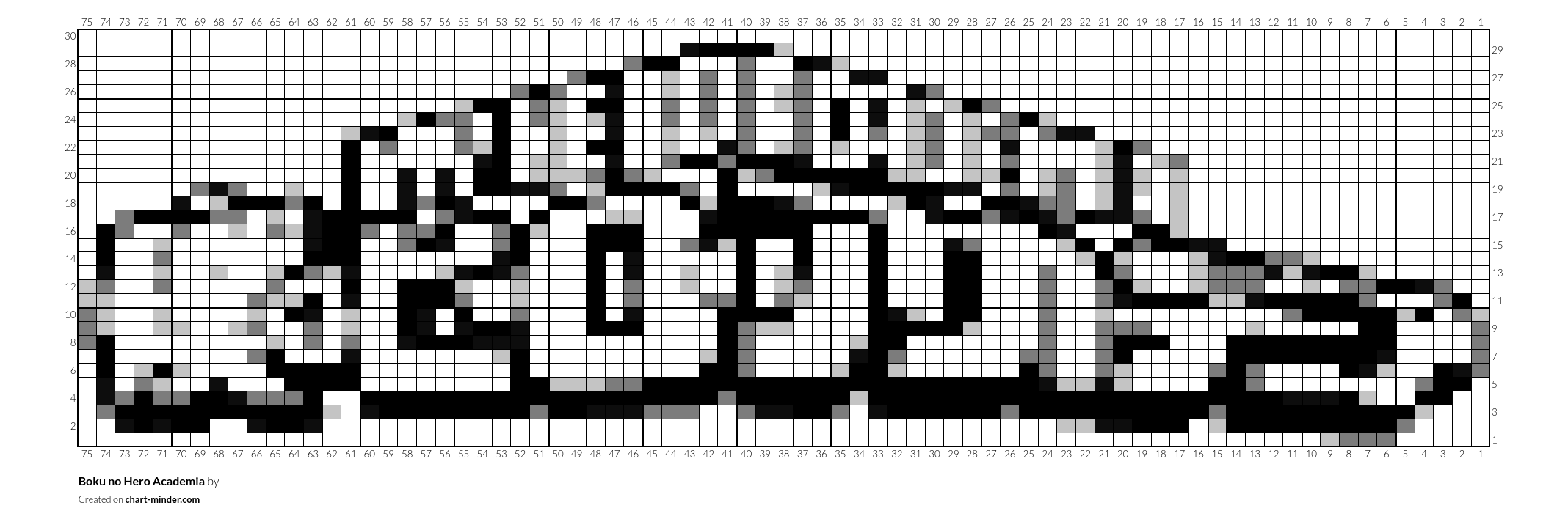 Boku no Hero Academia