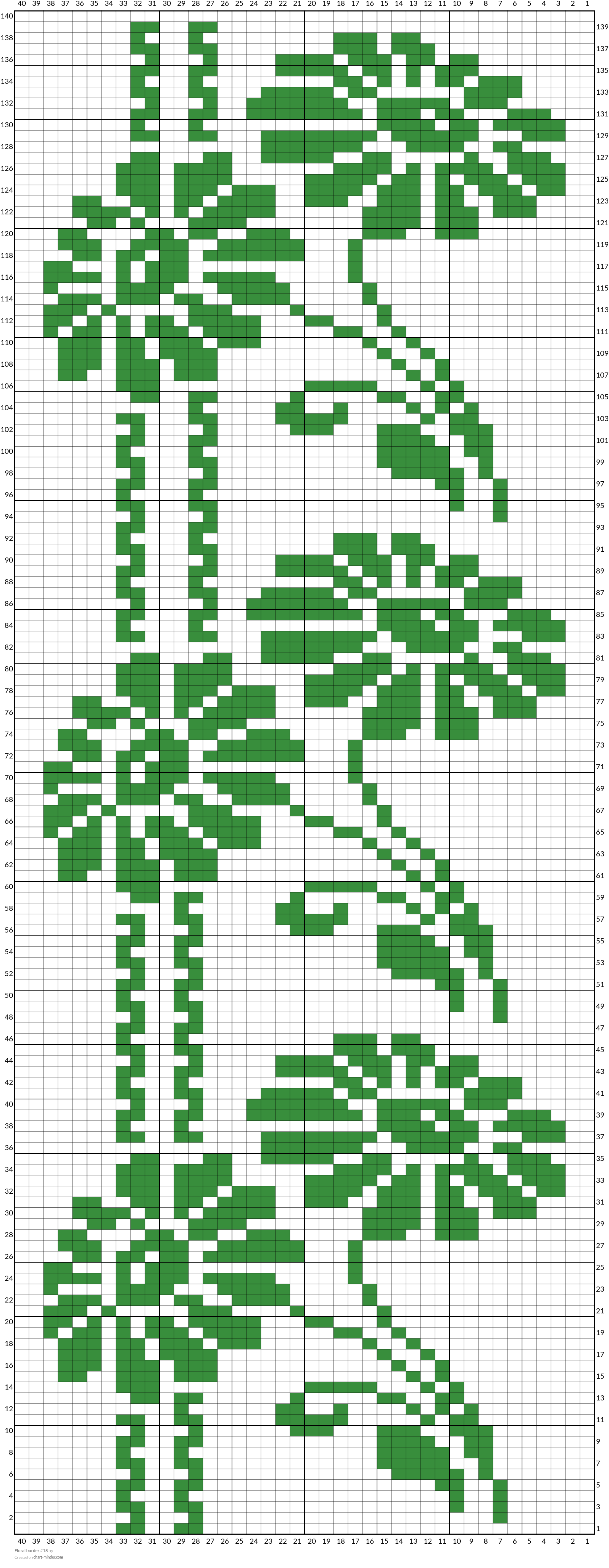Floral border #18