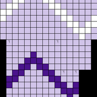 Copy of Wedge of Wistar Color Chart