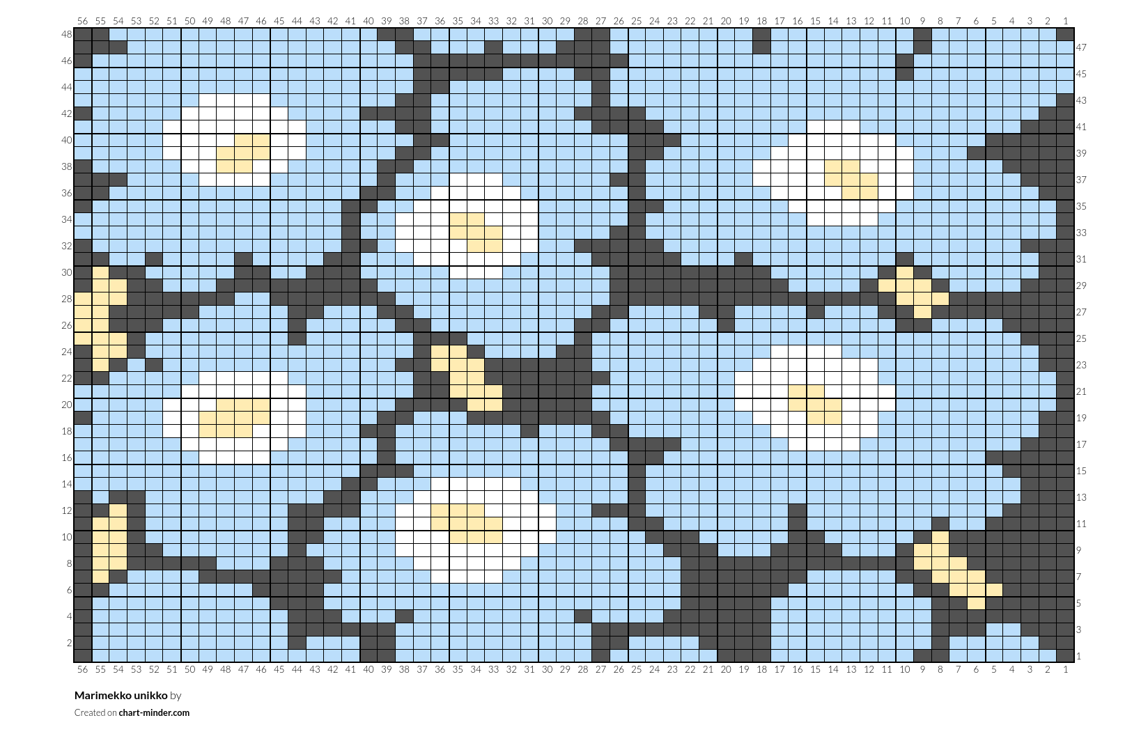 Marimekko unikko
