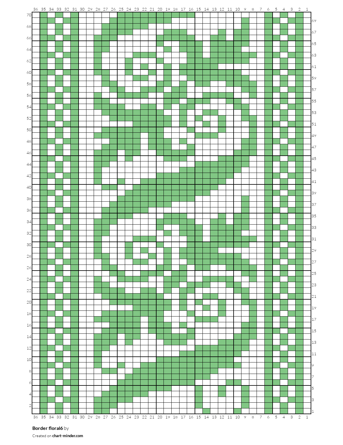 Border floral6