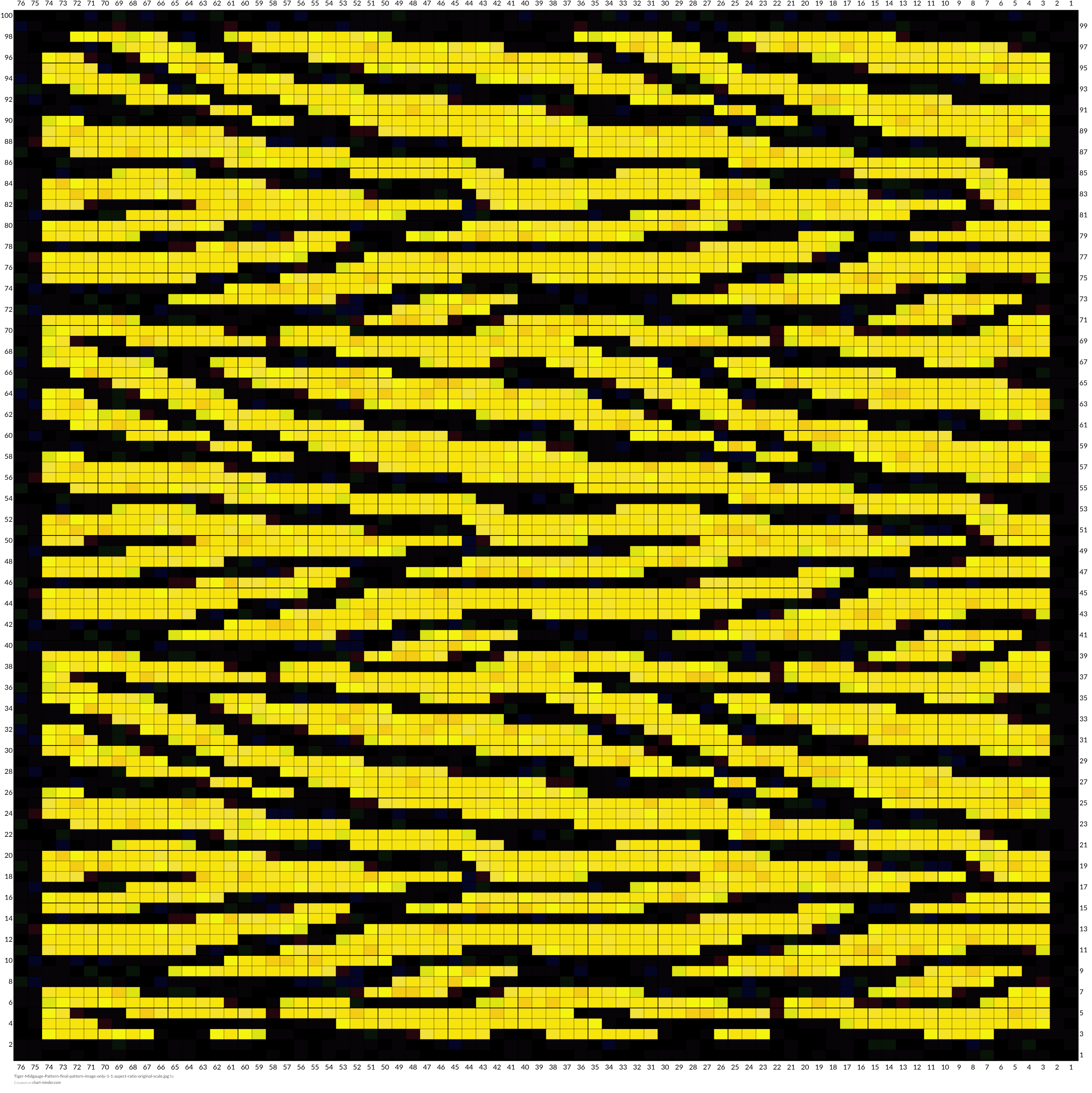 Tiger-Midgauge-Pattern-final-pattern-image-only-1-1-aspect-ratio-original-scale.jpg
