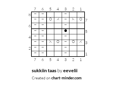sukkiin taas