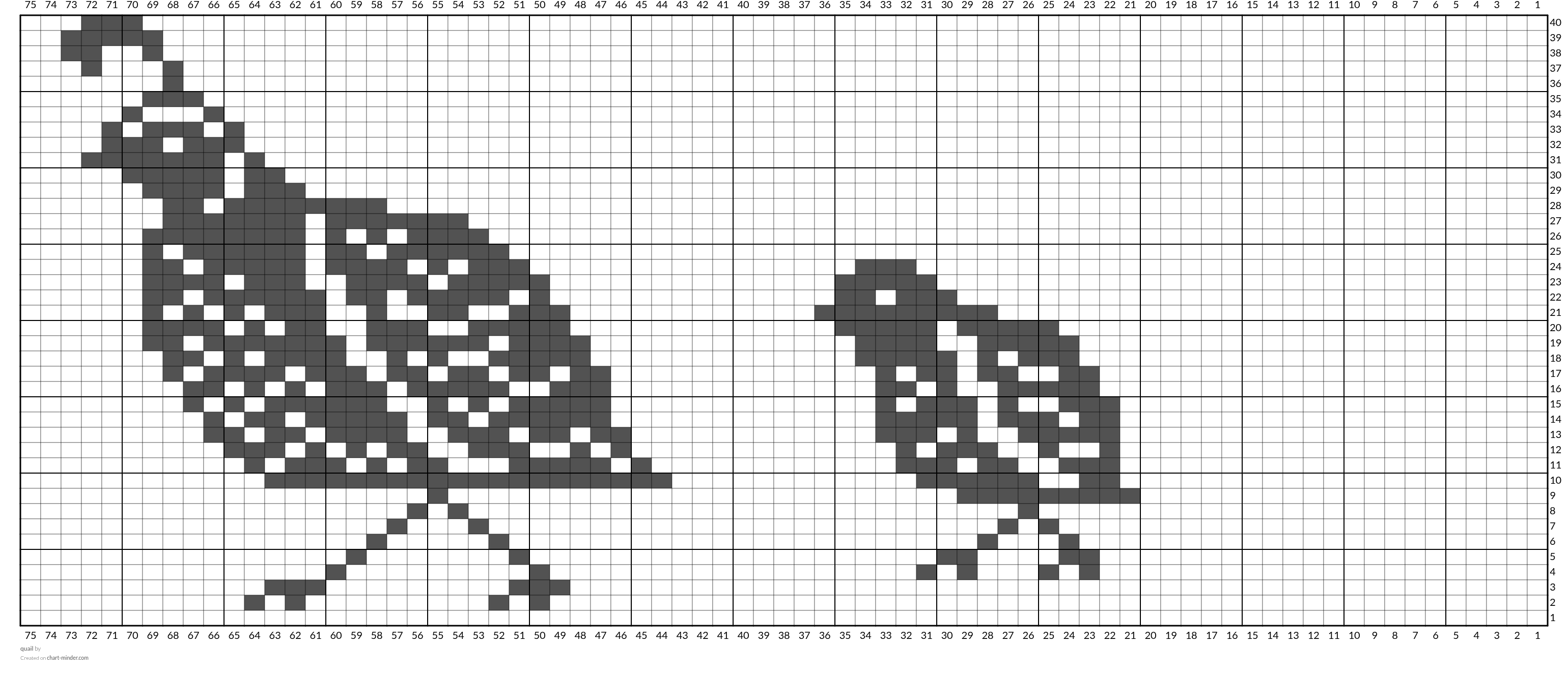 quail