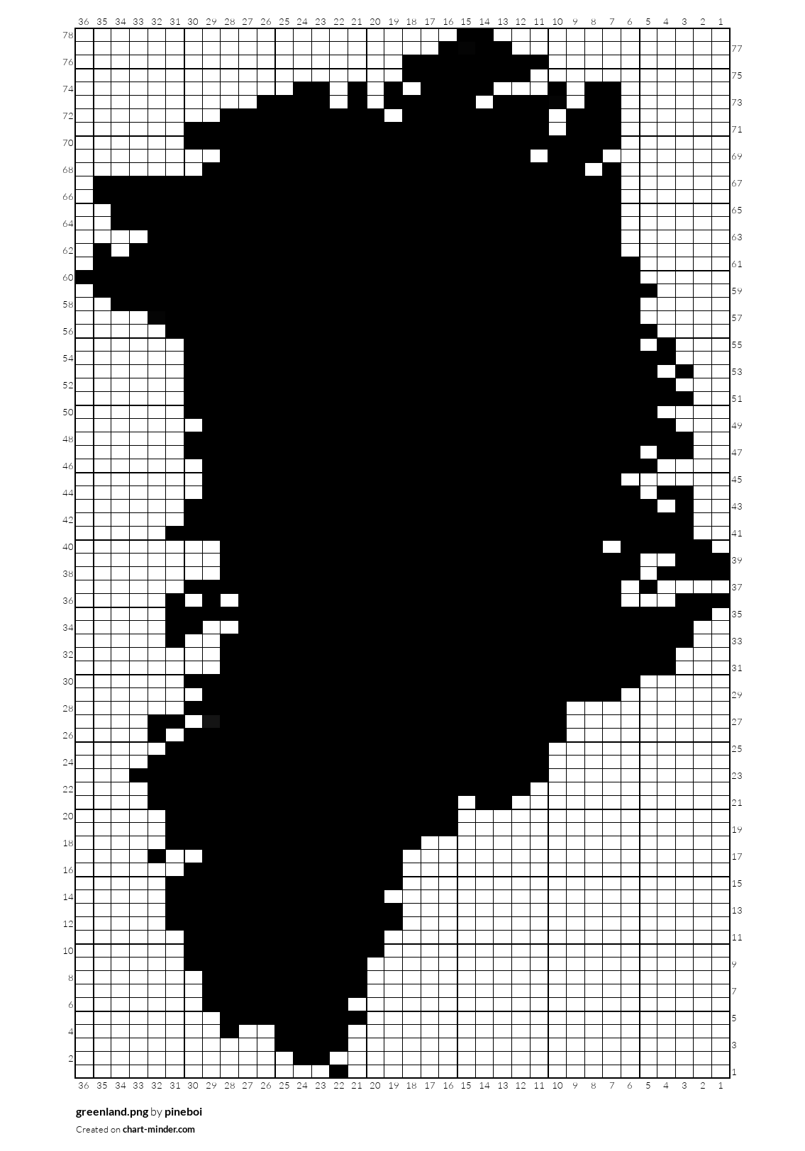 greenland.png