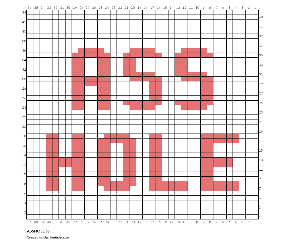 ASSHOLE