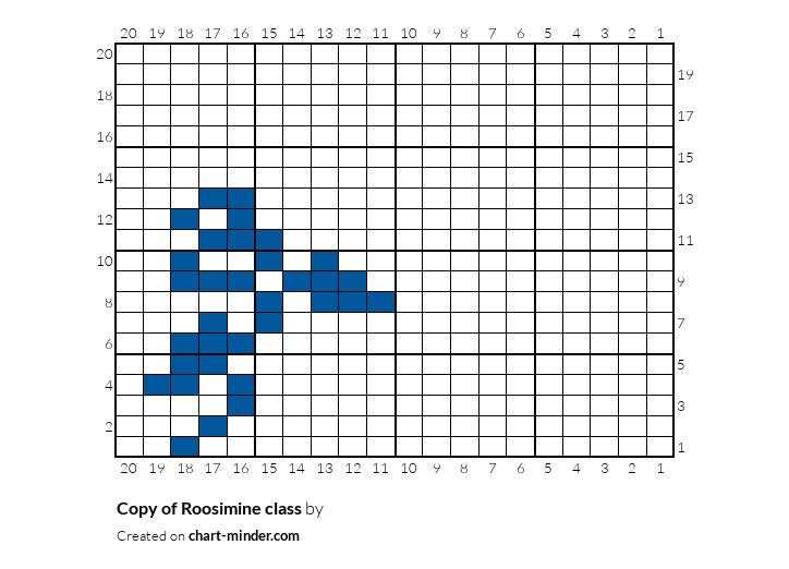 Copy of Roosimine class