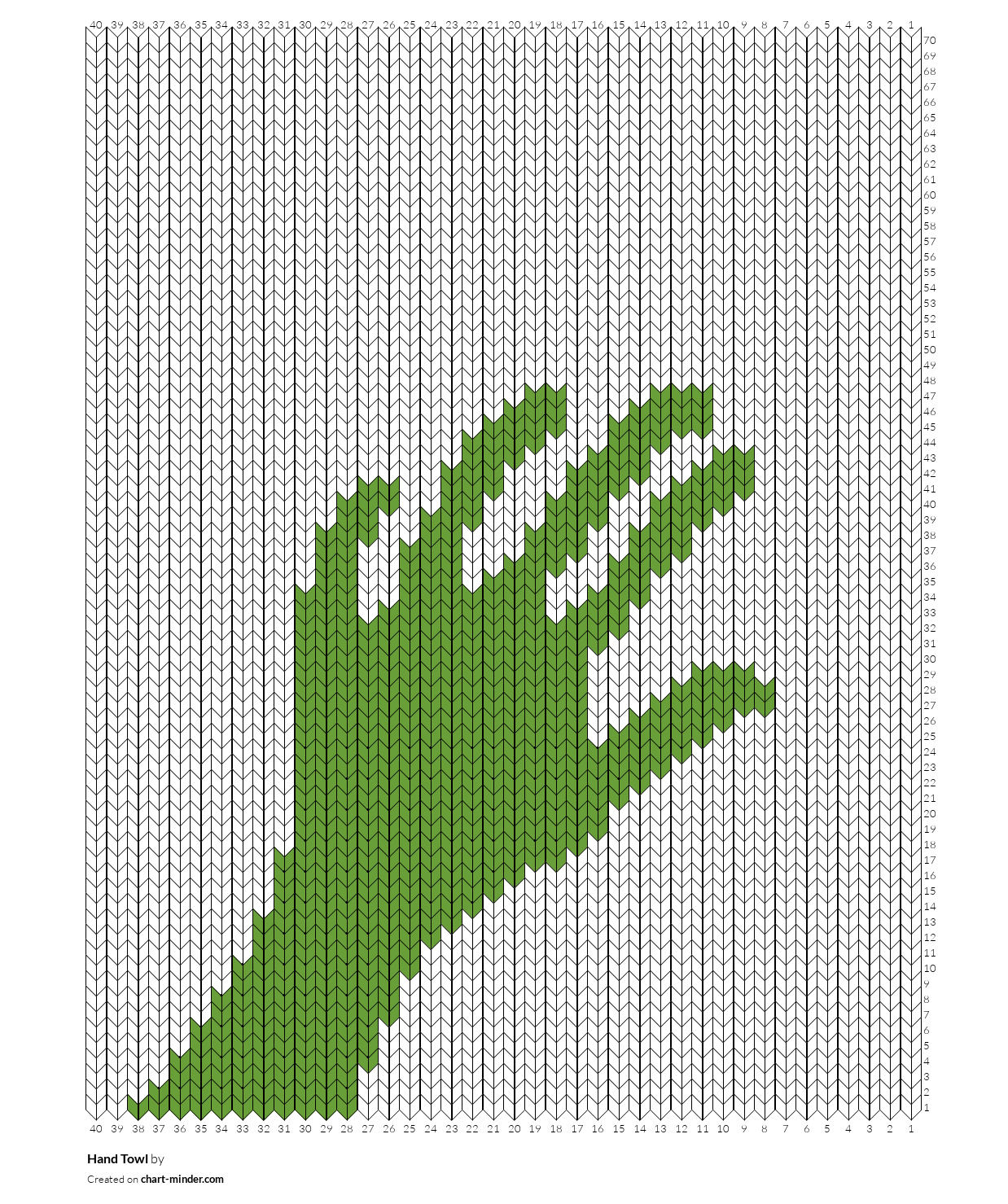 Hand Towl 