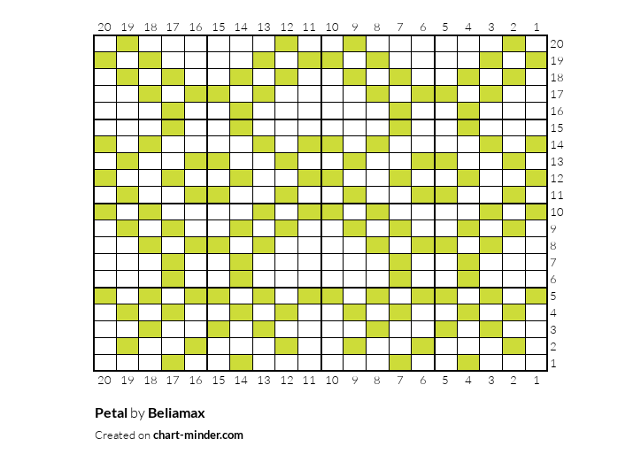 Petal