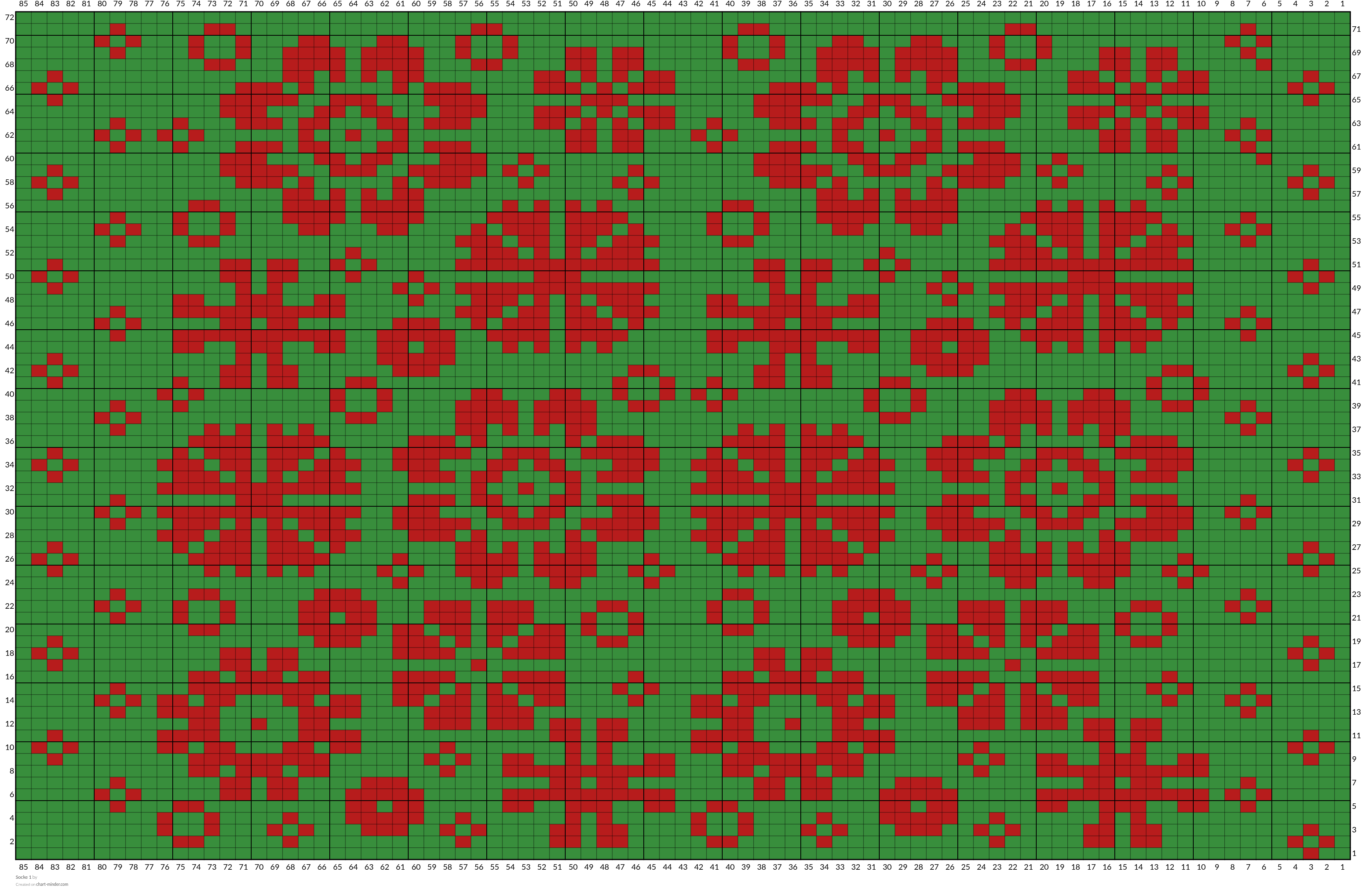 Socke 1