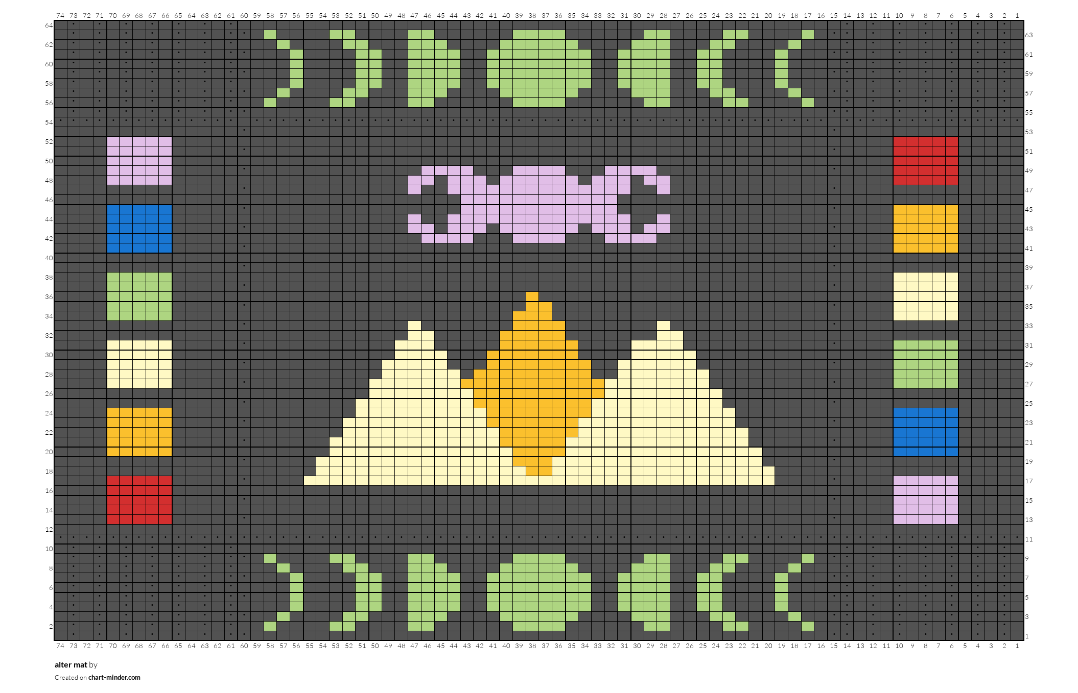 alter mat