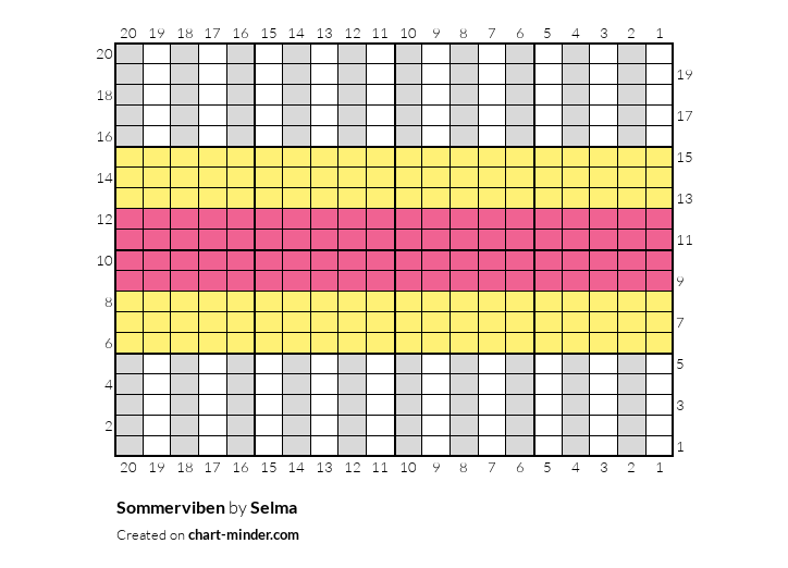 Sommerviben
