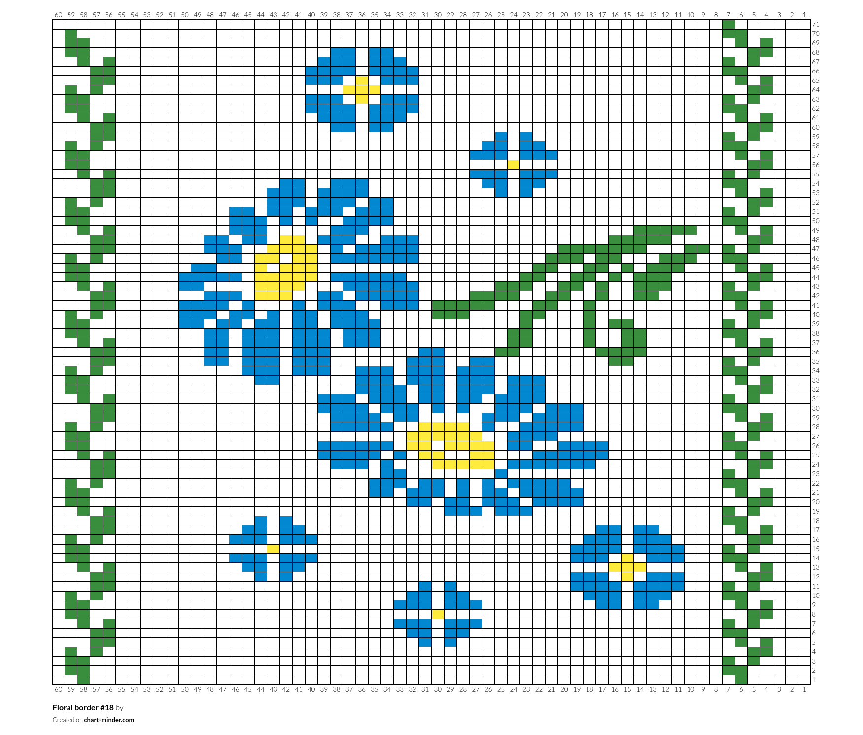Floral border #18