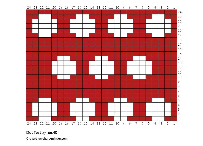 Dot Test