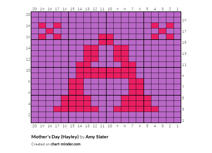 Mother's Day (Hayley)