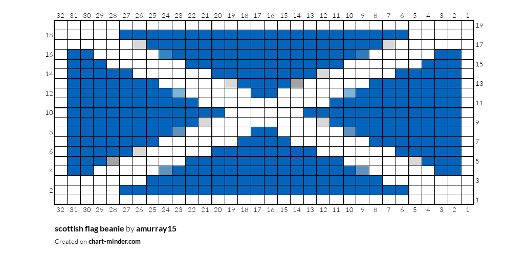 scottish flag beanie