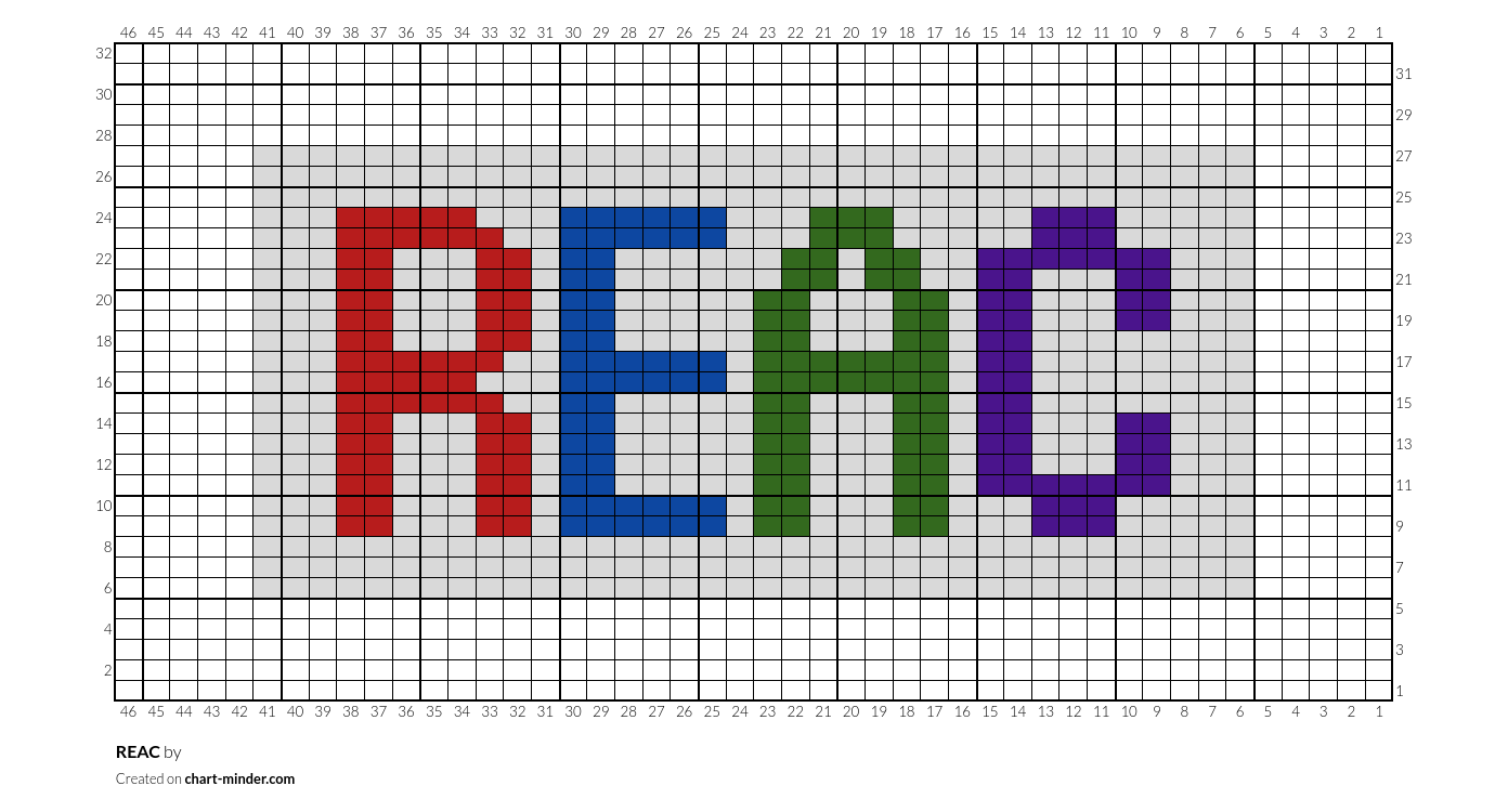 REAC