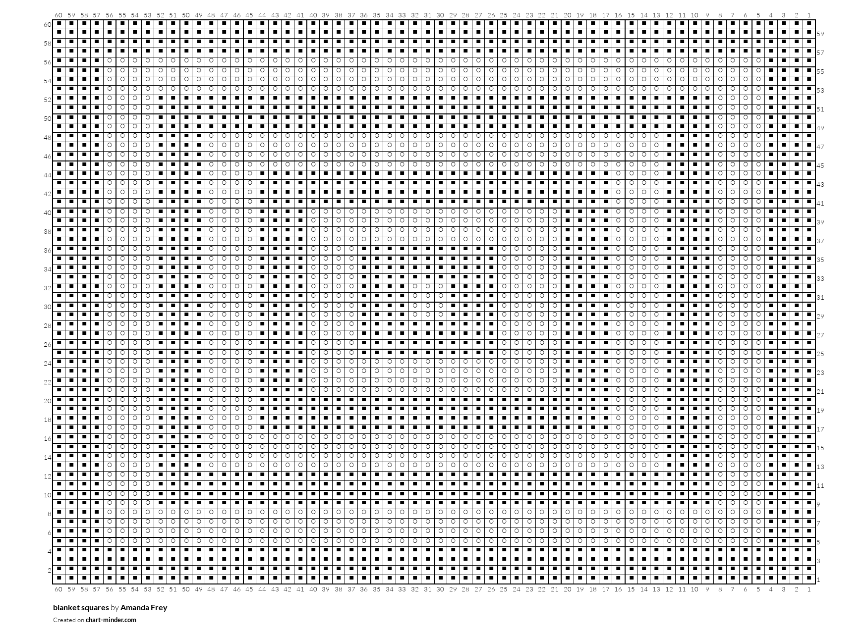 blanket squares