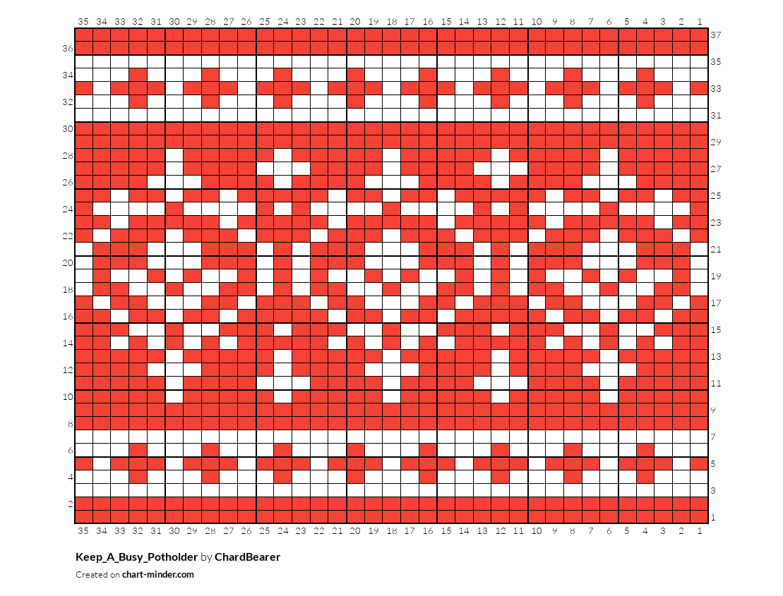 Keep_A_Busy_Potholder
