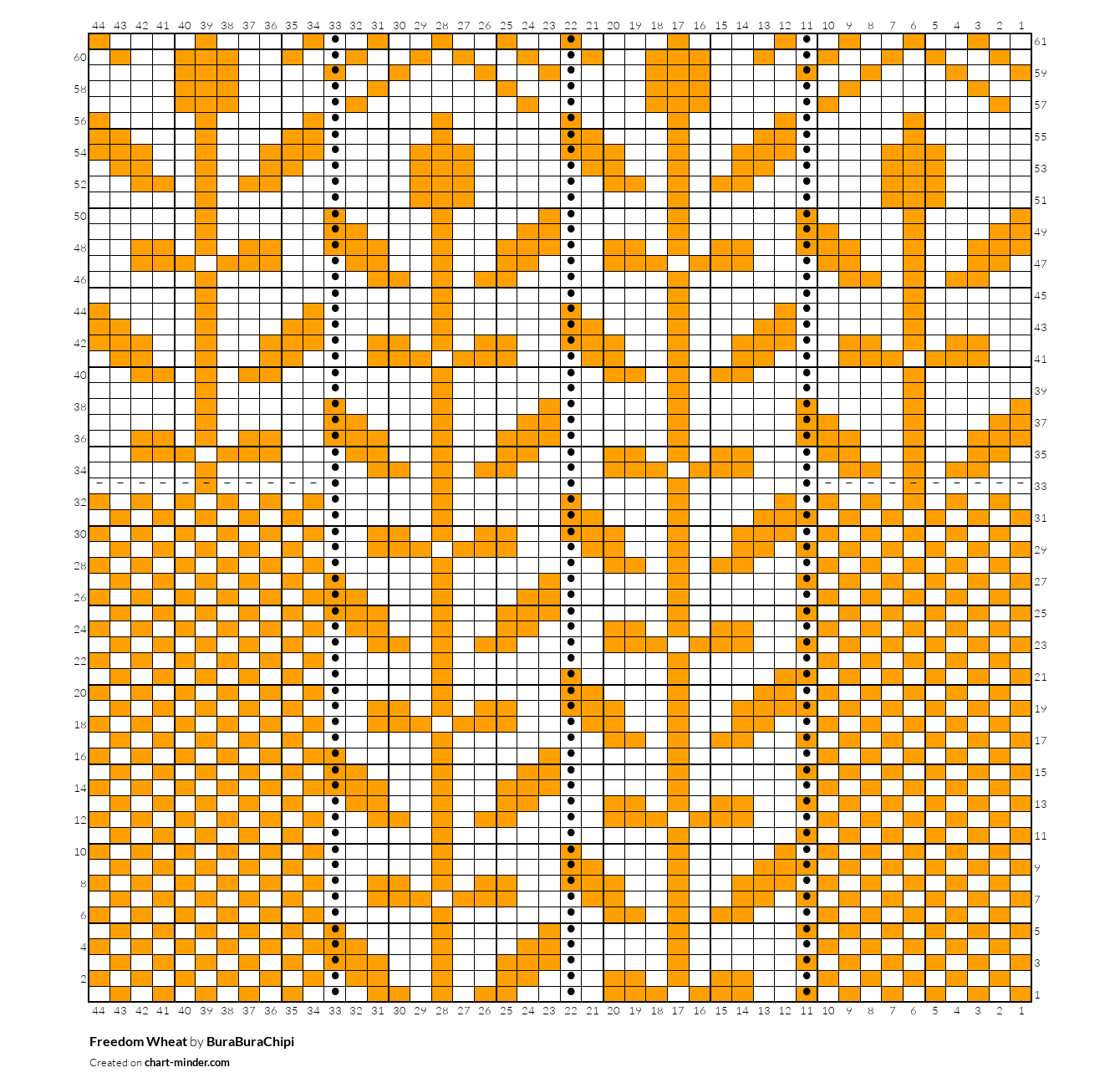 Freedom Wheat