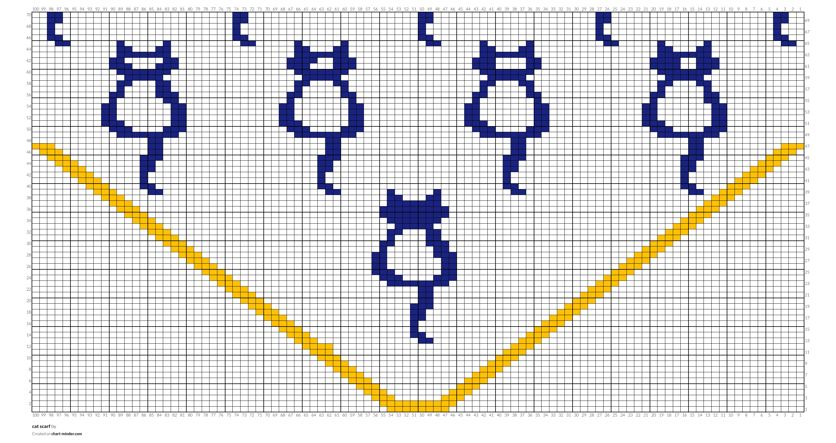 cat scarf