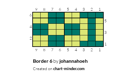 Border 6