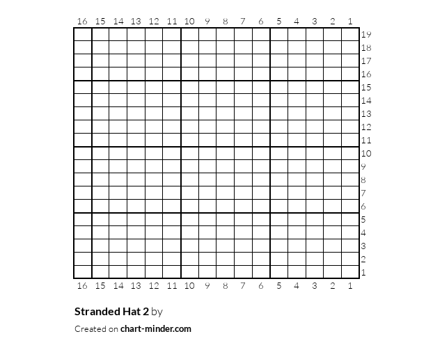 Stranded Hat 2