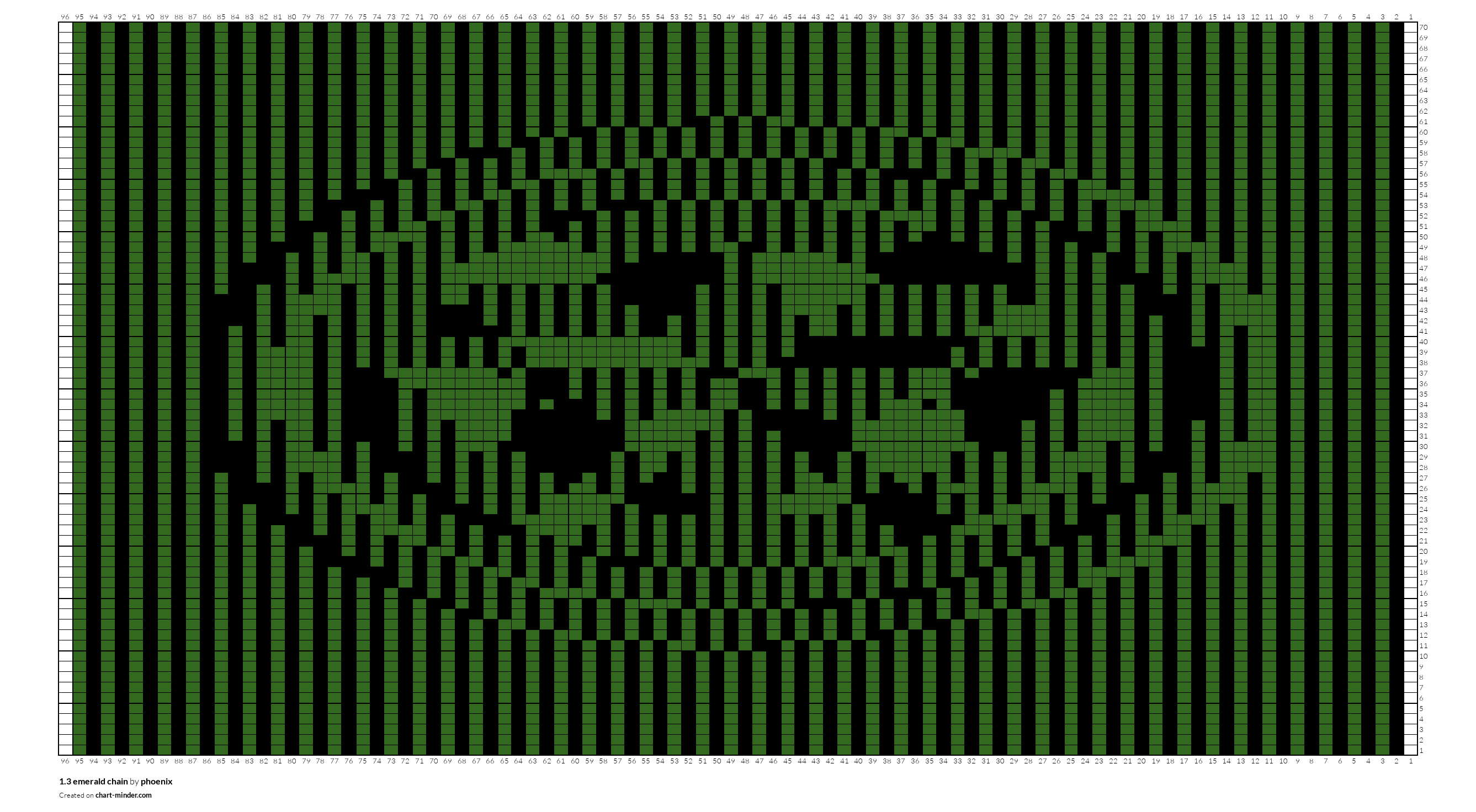1.3 emerald chain