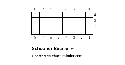 Schooner Beanie