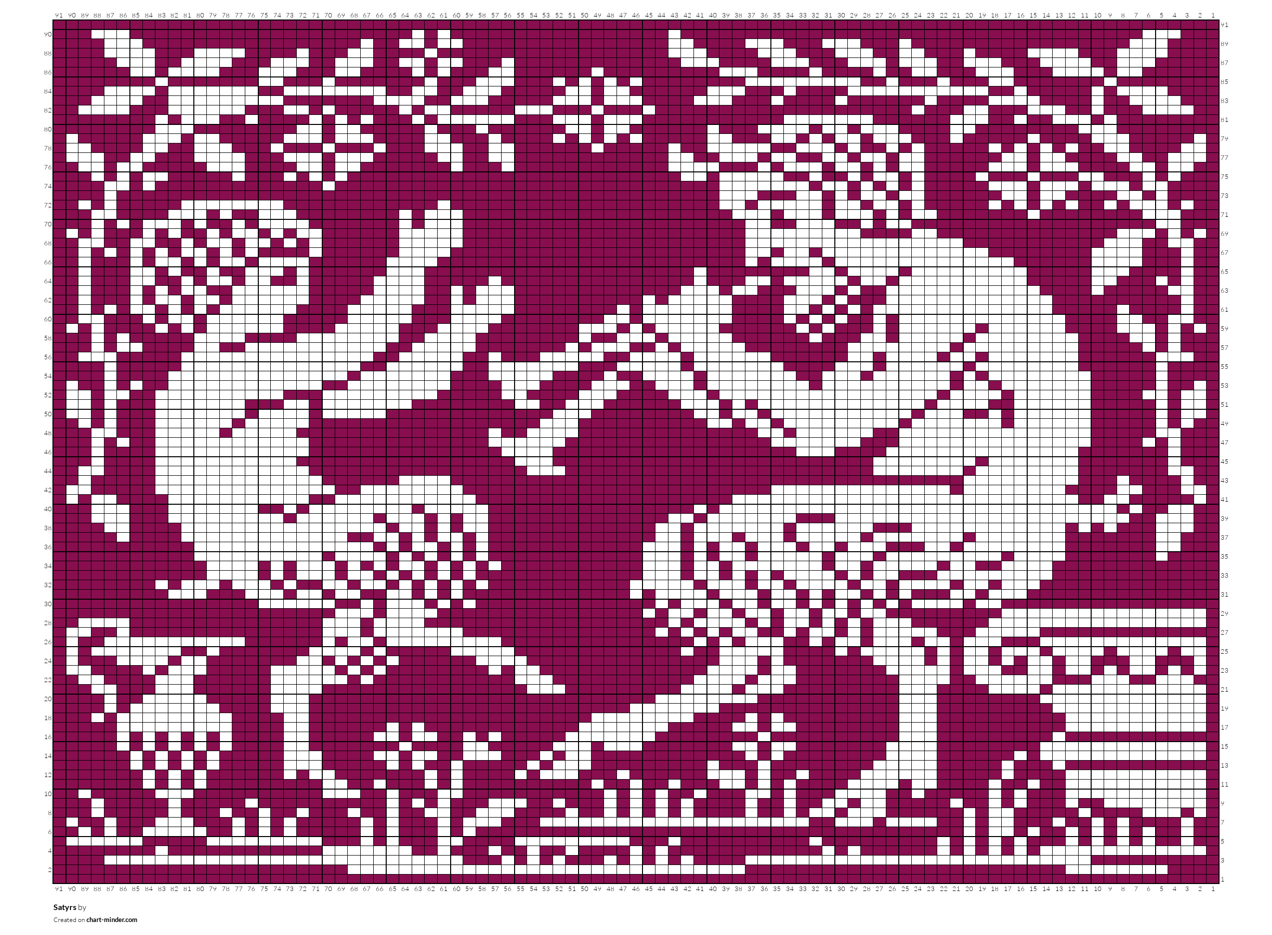 Satyrs