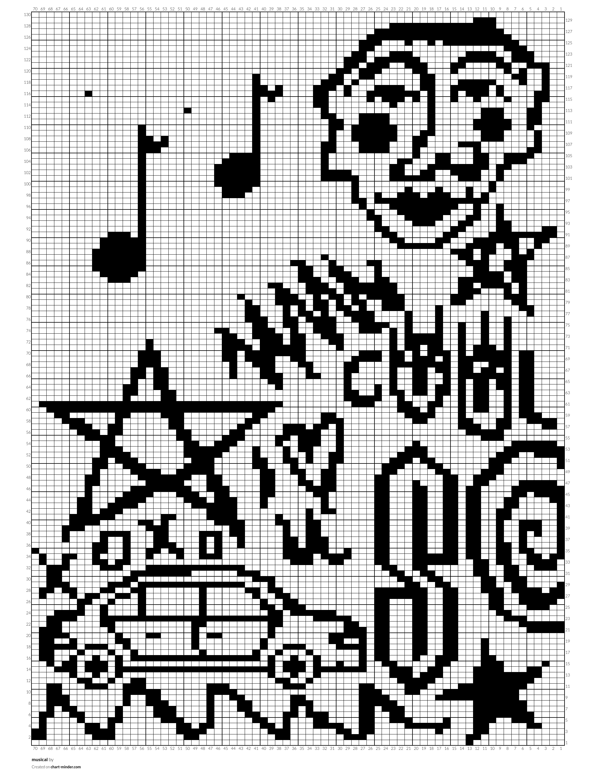 musical
