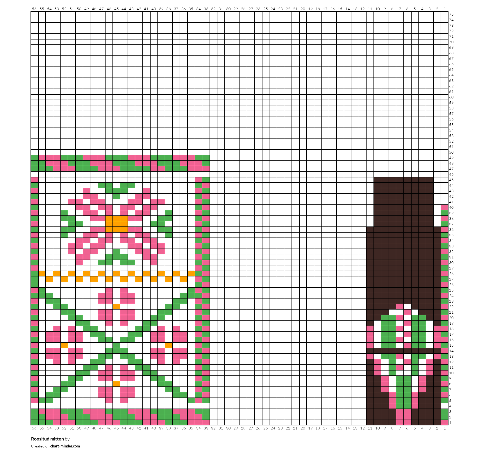 Roositud mitten