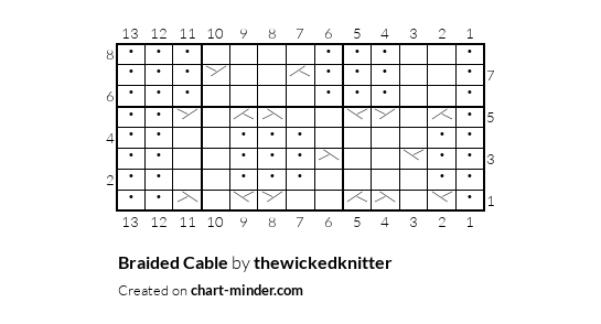 Braided Cable