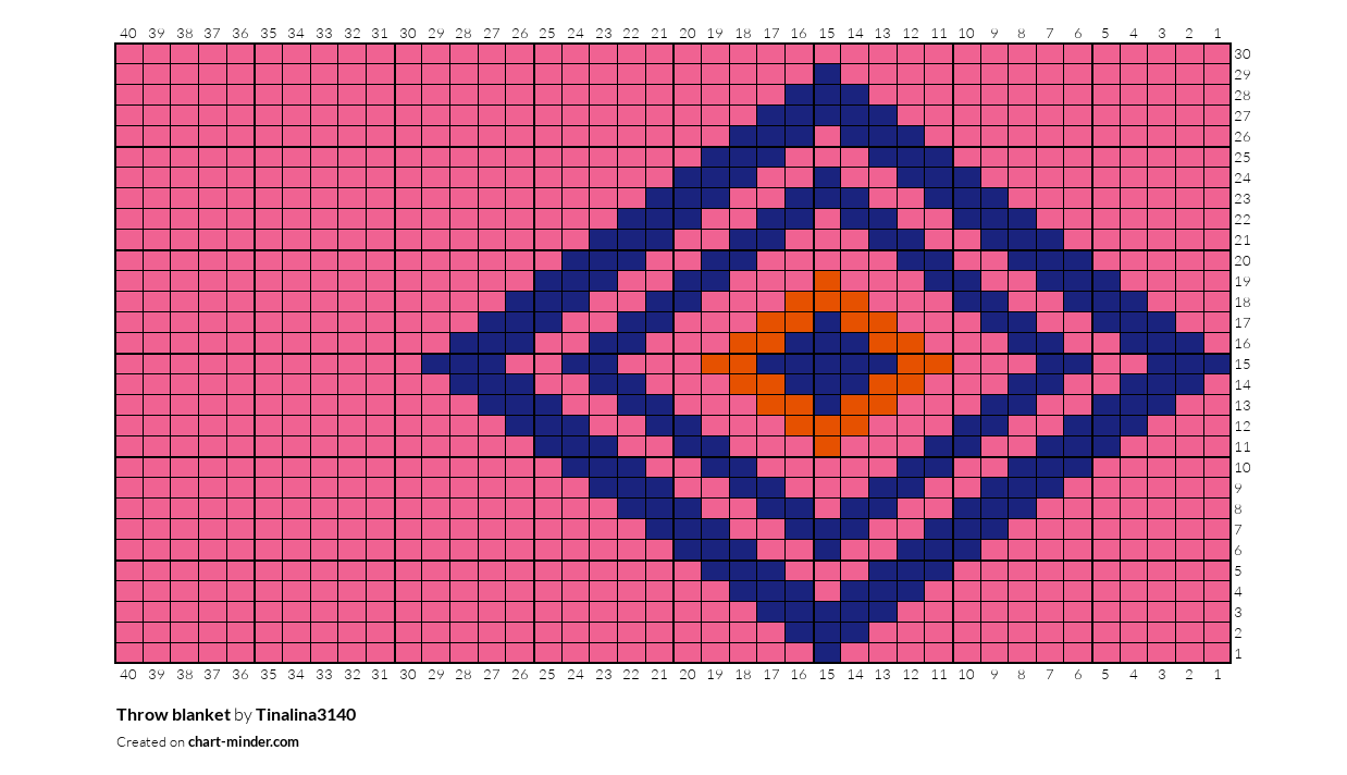 Throw blanket