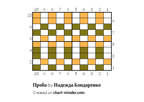 Проба