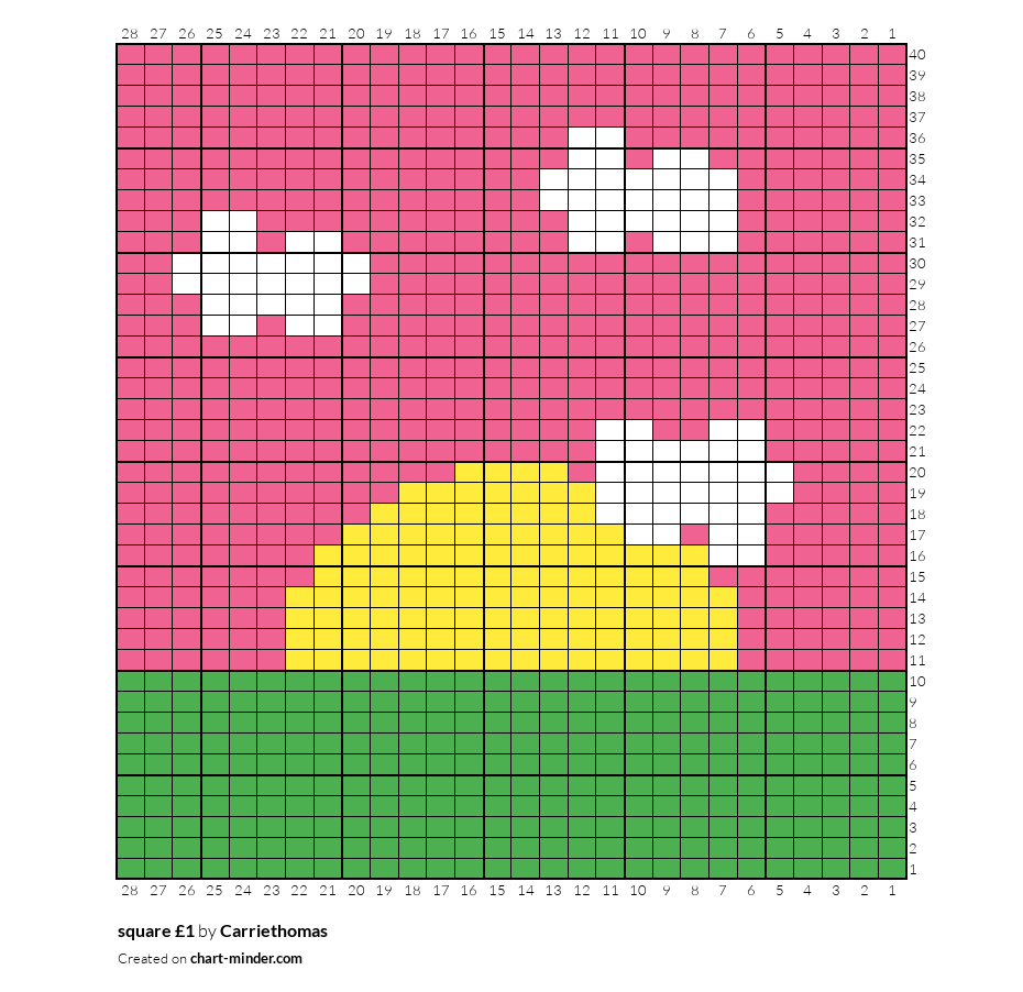 square £1