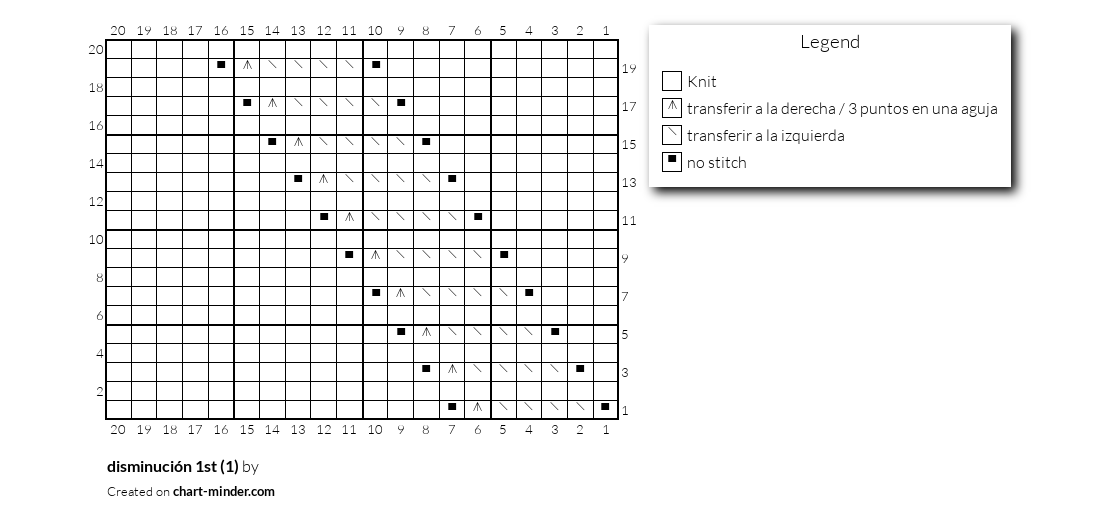 disminución 1st (1)