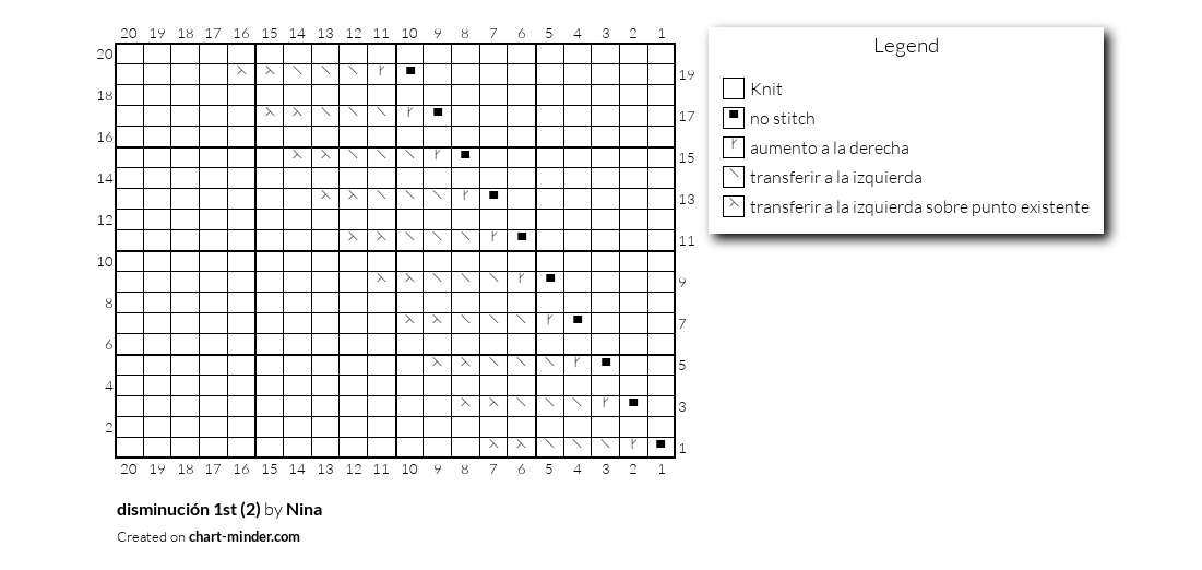 disminución 1st (2)