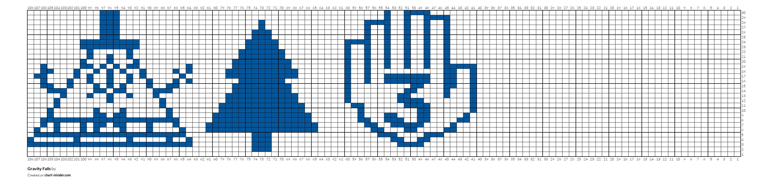 Gravity Falls