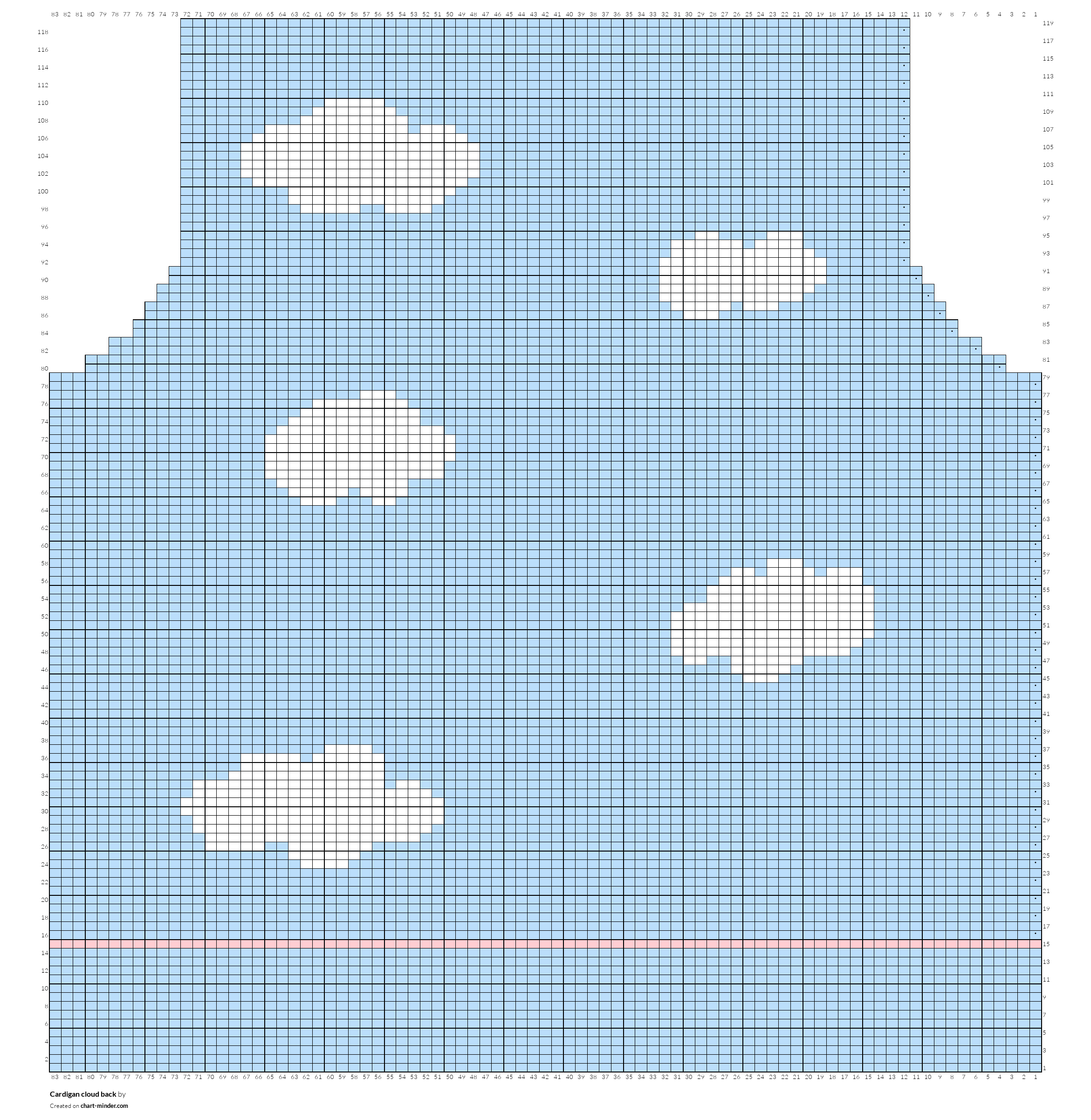 Cardigan cloud back