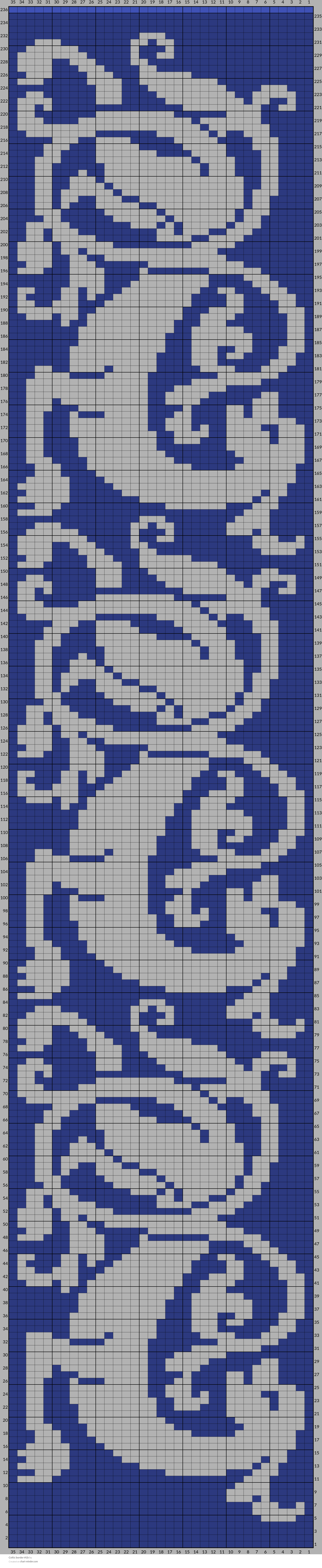 Celtic border #1b