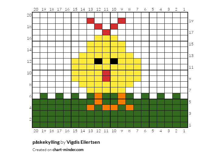 påskekylling