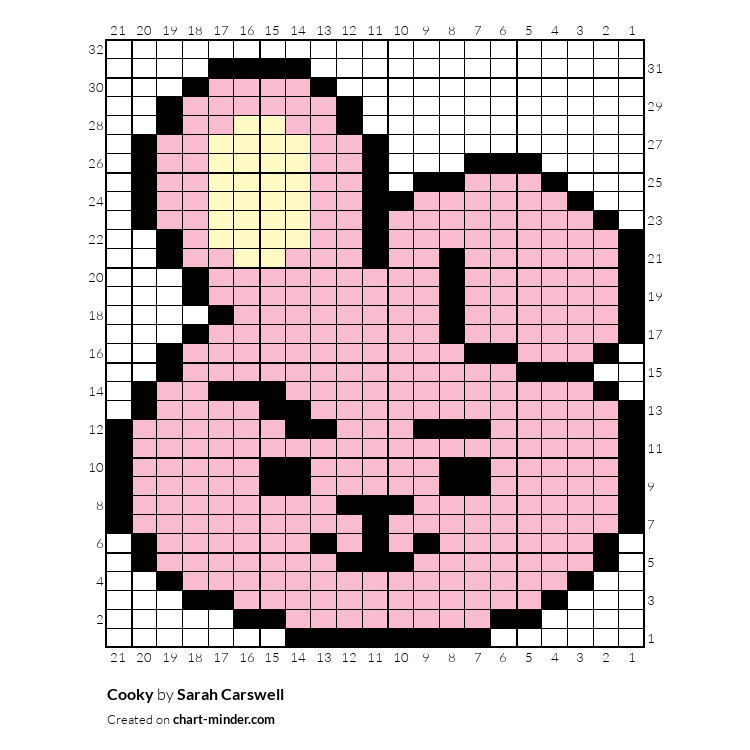 Cooky